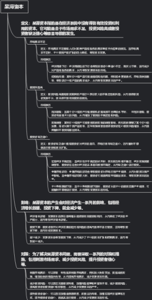 呆滞资本