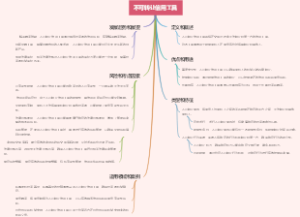 不可转让信用工具