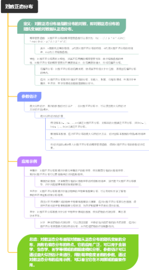 对数正态分布