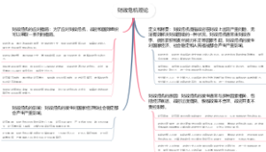 财政危机理论