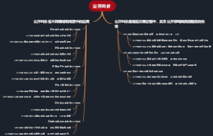 公开叫价