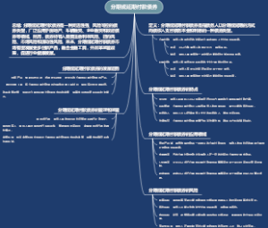 分期或延期付款债券