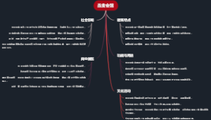 当业会馆