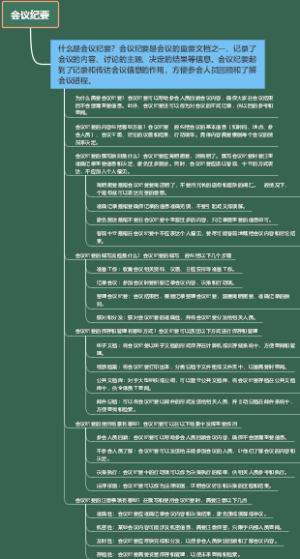 会议纪要