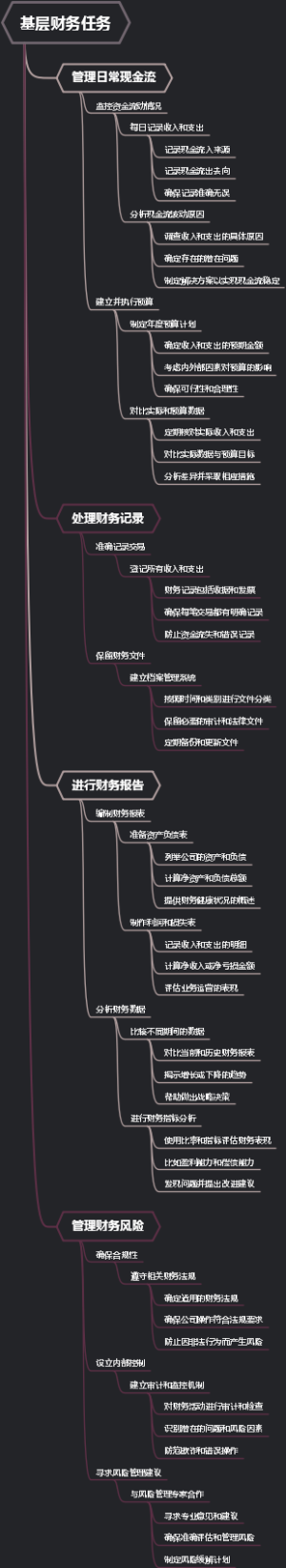 基层财务任务