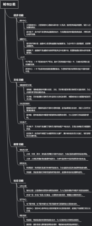 城市功能