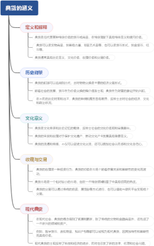 典货的涵义