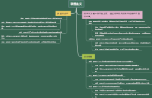 联想主义