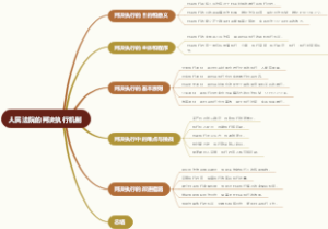 人民法院的判决执行机制