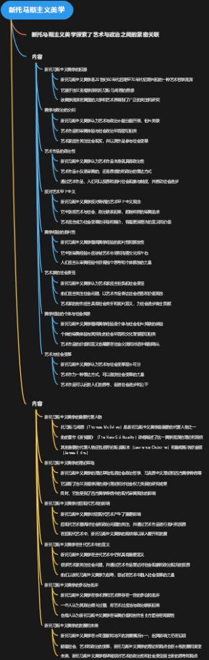 新托马斯主义美学