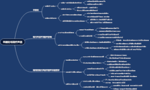 本能论与现代生活