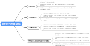 艺术学与人类情感与表达