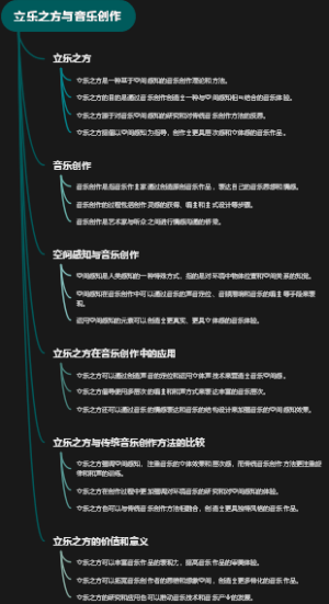 立乐之方与音乐创作