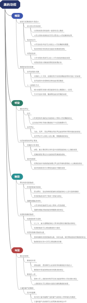 美的功能