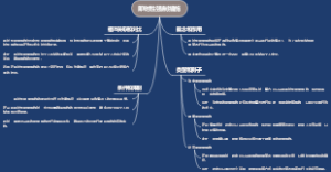 即时性强制措施