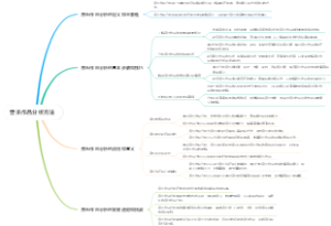 音乐作品分析方法