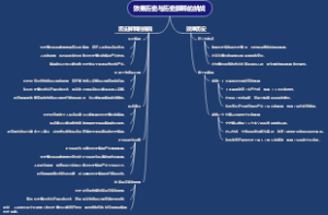 效果历史与历史解释的挑战