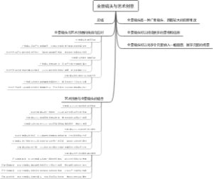 全景镜头与艺术创意