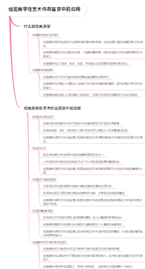 绘画美学在艺术作品鉴赏中的应用