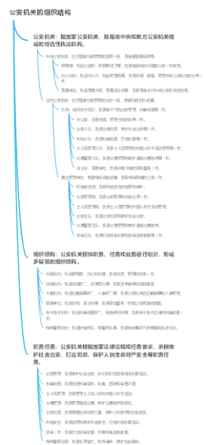 公安机关的组织结构