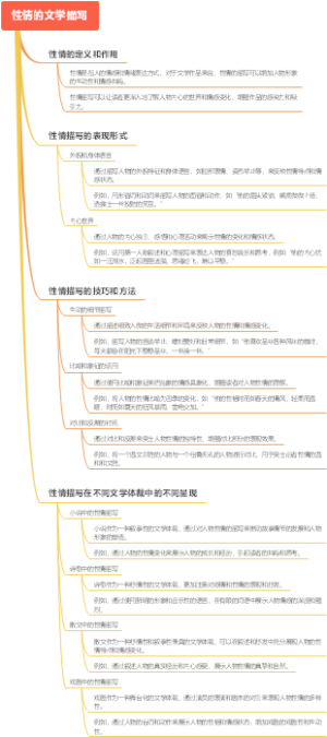 性情的文学描写