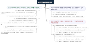长江三峡的地理特点