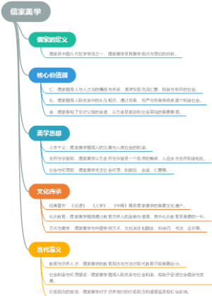 绝对真理和相对真理