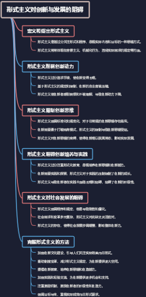 形式主义对创新与发展的阻碍