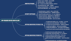 美声唱法在歌剧与音乐剧中的应用