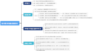 绝对音乐与描述性音乐