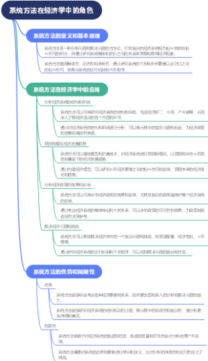 系统方法在经济学中的角色