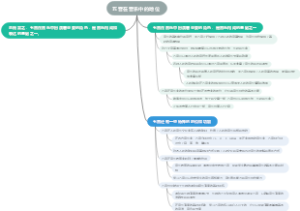 五音在音乐中的地位