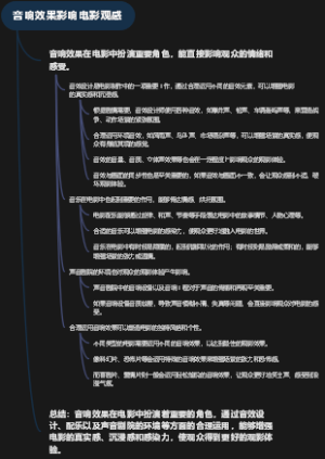 音响效果影响电影观感