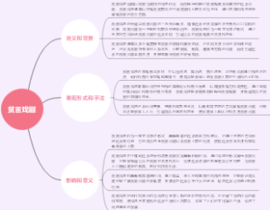 贫困戏剧