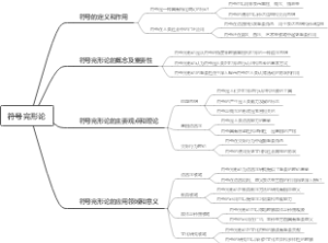 符号完形论