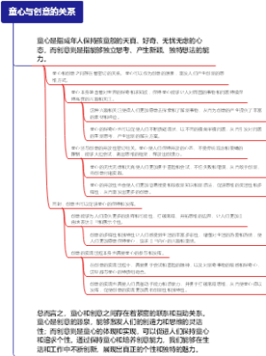 童心与创意的关系