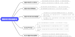 喜剧冲突对笑点的影响