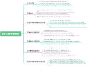 社会心理学与霍桑效应
