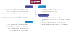 两汉艺术美学