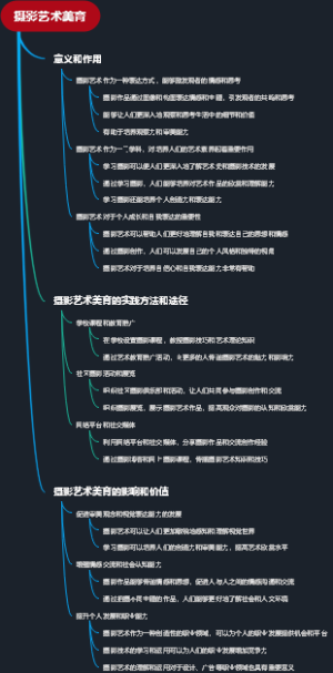 摄影艺术美育