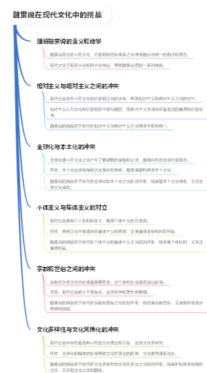 融贯说在现代文化中的挑战