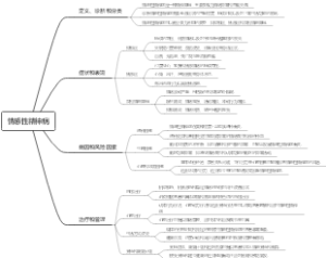 情感性精神病
