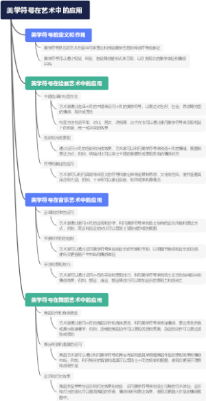 美学符号在艺术中的应用