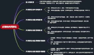 必要的共同诉讼