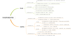 形式感与视觉平衡