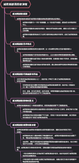威尼斯派的历史演变