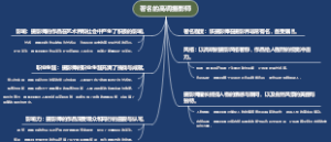 著名的高调摄影师