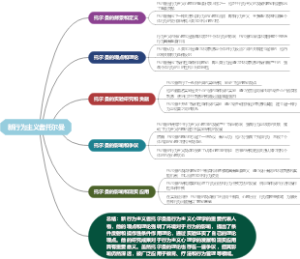 新行为主义者托尔曼