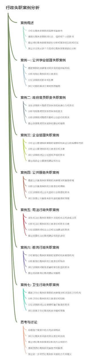 行政失职案例分析