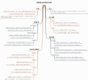 逐格镜头的视觉效果